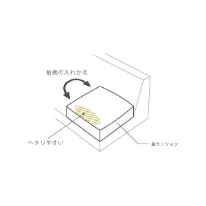 ローデザインで圧迫感がないのが魅力の肘なしレザーソファー「Blena(ブレナ)」の機能