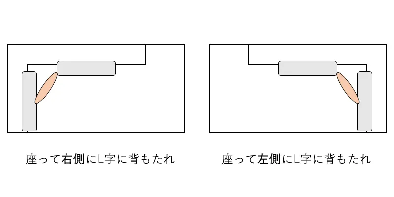 2人掛けソファーのシンプルデザインなローソファー「Libero(リベロ)」の向き