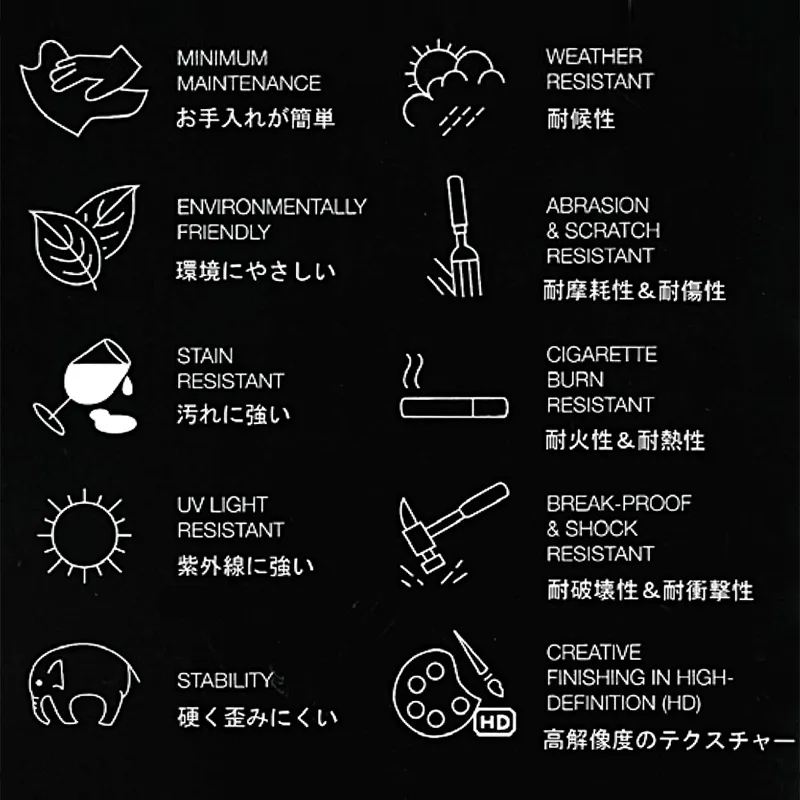 HPLと天然木が融合したのナチュラルモダンダイニングテーブル「Tim(ティム)」の天板素材
