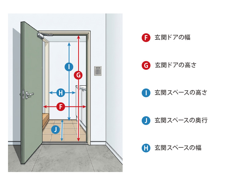 3人掛けソファの玄関ドア搬入