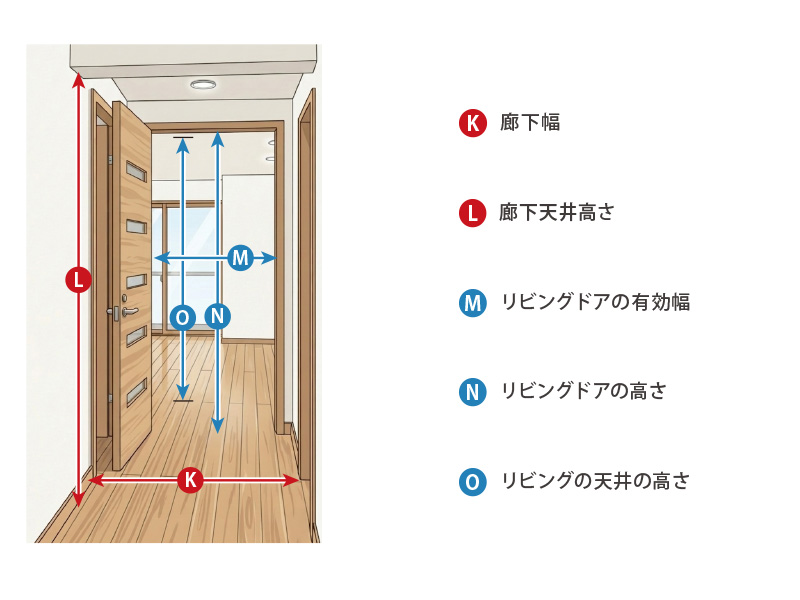 3人掛けソファの廊下搬入